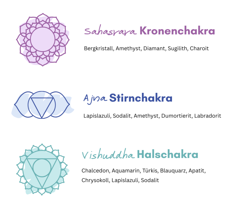 Chakras 1-3 mit Edelsteinen